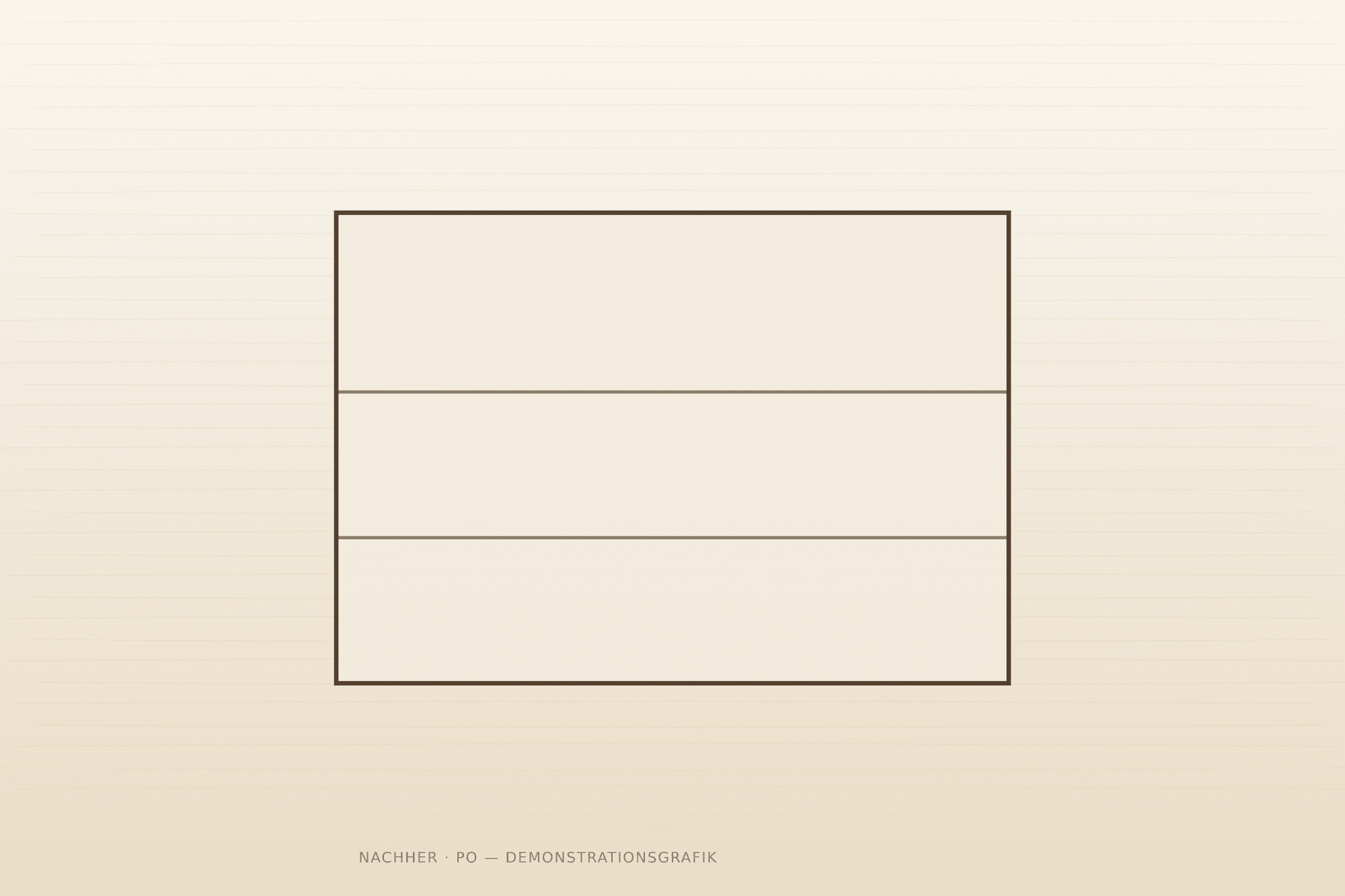 Nach der Restaurierung — Demonstrationsgrafik
